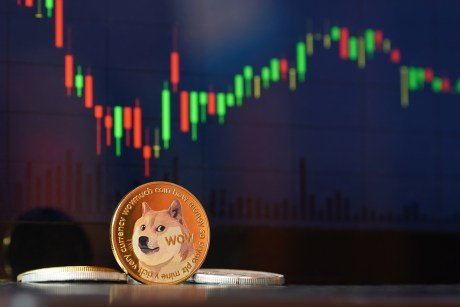 Dogecoin Bullish Takeover: DOGE To Outperform Bitcoin By 2,400% — Here’s How