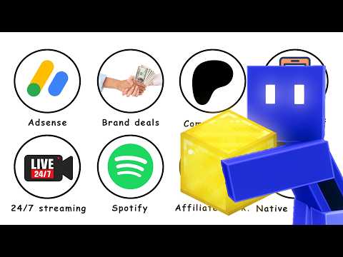 Every way to monetize your YouTube channel