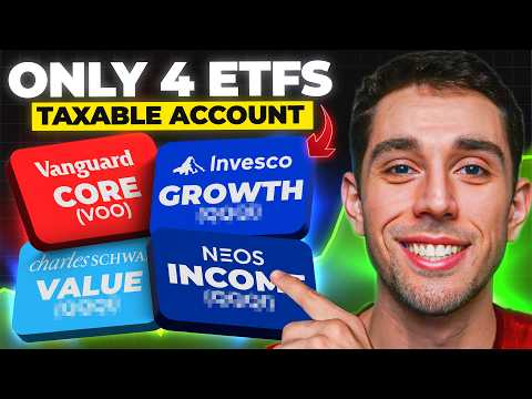 The Only 4 ETFs To Buy Now In 2026 (For Taxable Accounts)